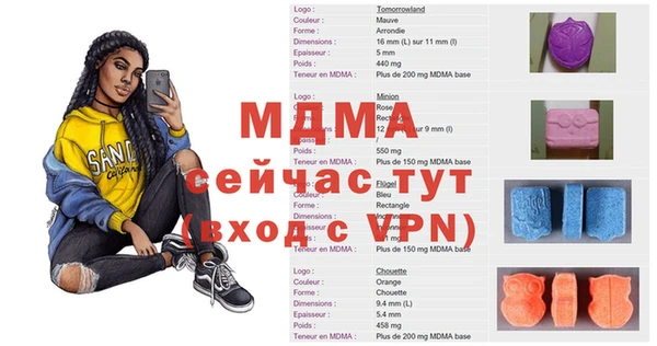 трава Абдулино